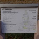 Informationstafel zum Völkerschacht Denkmal in Leipzig