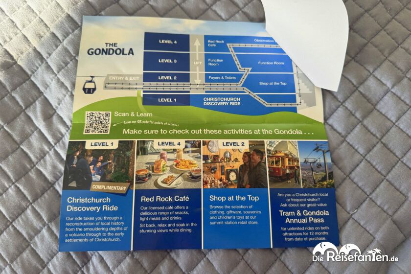 Christchurch Gondola (13)